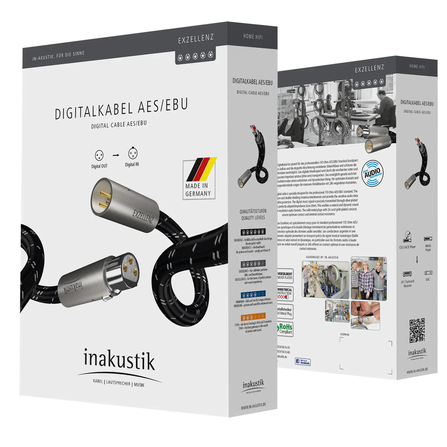Inakustik Excellence Digitale 110 Ohm AES/EBU XLRm>XLRf - 3m - Afbeelding 2