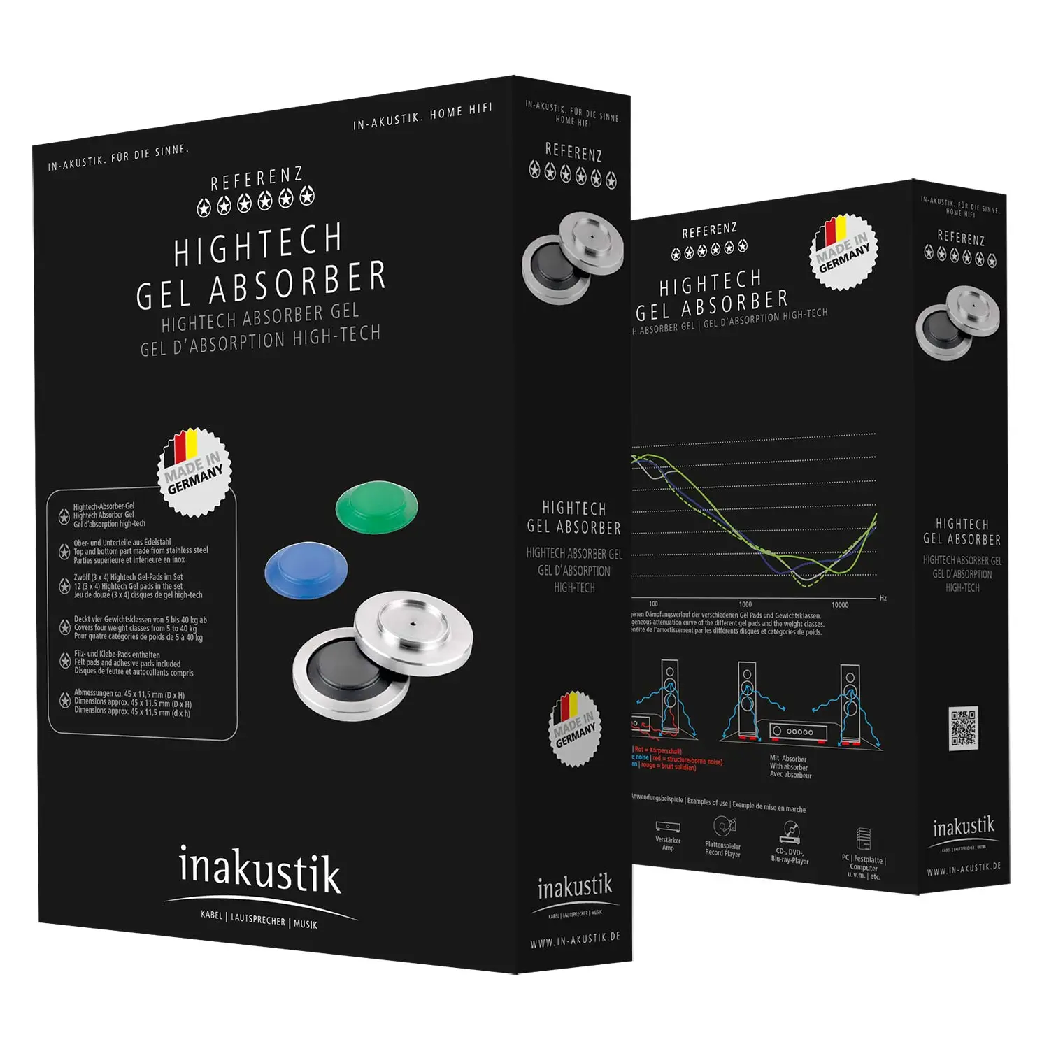 Inakustik Reference Gel demper (dubbele houders) - set van 4 - Afbeelding 3
