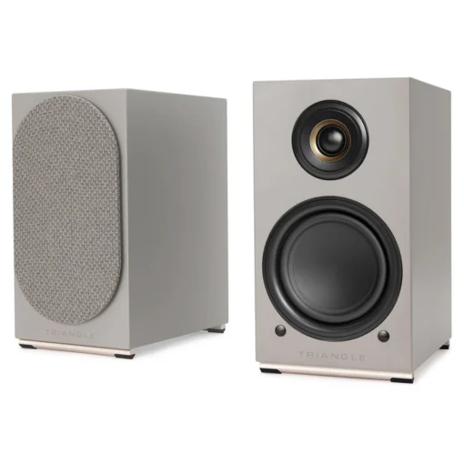 Triangle AIO TWIN - Afbeelding 8